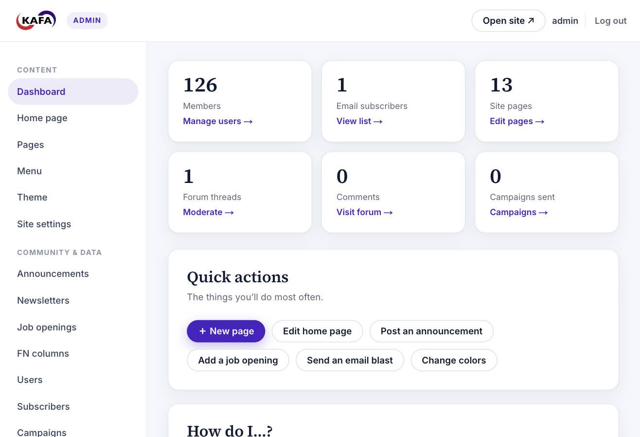 The admin dashboard: counts for members, subscribers and pages, plus quick actions.